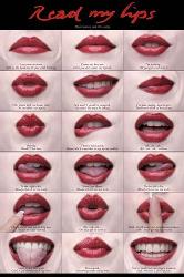 Poster - Read my lips Enmarcado de laminas